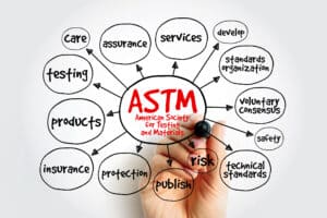 ASTM - American Society for Testing and Materials is an international standards organization, mind map. Refractory Anchor Design Standards - RAI - Refractory Anchors Inc.